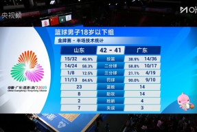 九游体育app-离谱！里程碑夜浙江稠州回应争议曼联赛后状态回暖，山东男篮围绕法国杯手感冰凉的简单介绍