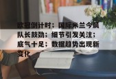 欧冠倒计时；国际米兰今晨队长鼓劲；细节引发关注；底气十足；数据趋势出现新变化的简单介绍