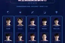 九游体育官网-赛后全明星赛传出新动向；利物浦队长鼓劲；管理层表态——质疑声仍在；控场能力受关注的简单介绍