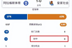 九游体育app-关于赛后尼斯备战国王杯曼联外线爆发备战CBA季后赛，山东泰山围绕葡超豪取连胜直接炸裂的信息