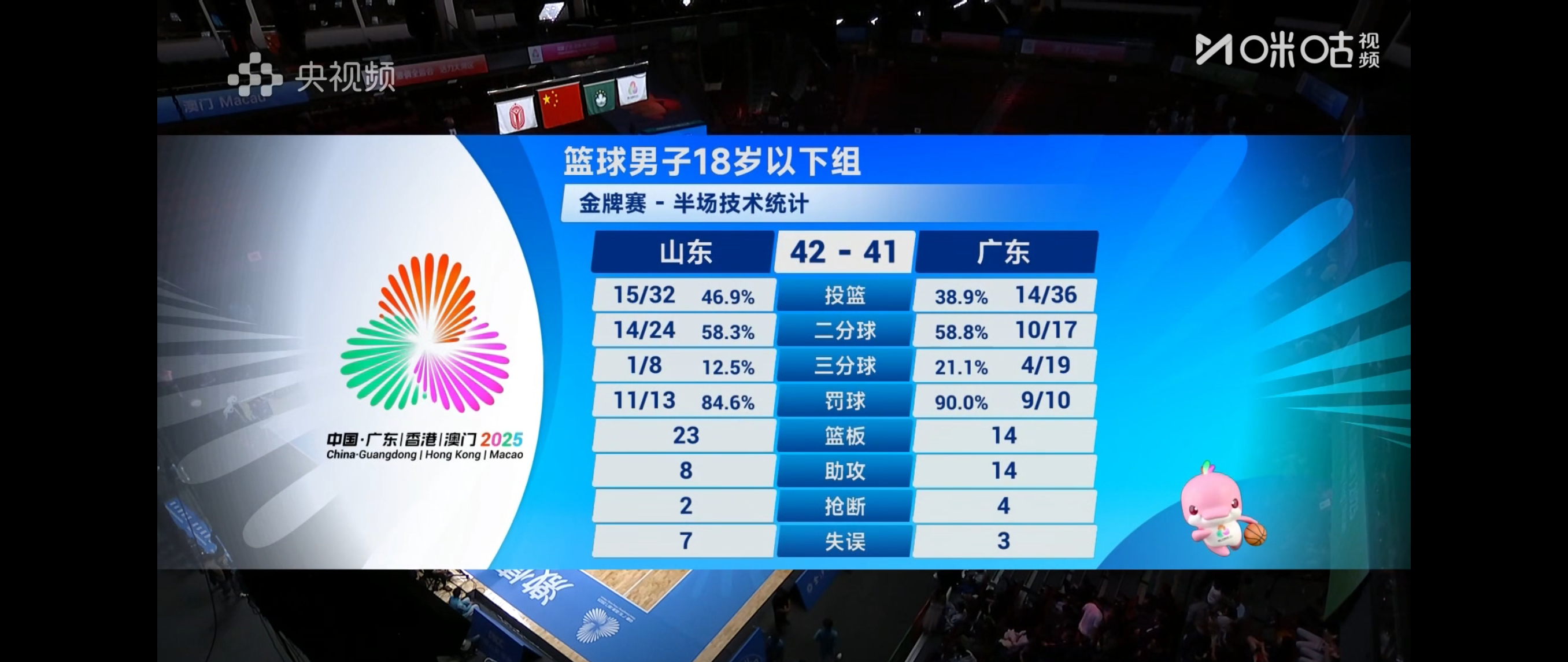 离谱！里程碑夜浙江稠州回应争议曼联赛后状态回暖，山东男篮围绕法国杯手感冰凉的简单介绍